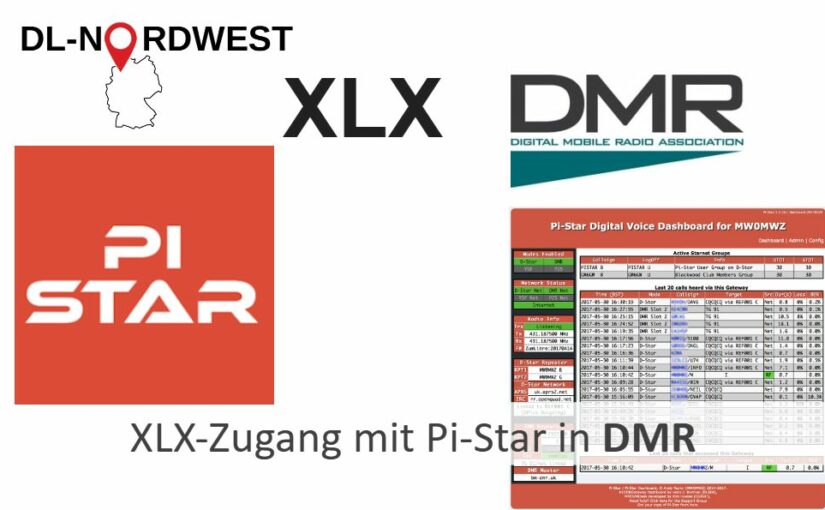 XLX-Zugang mit Pi-Star in DMR